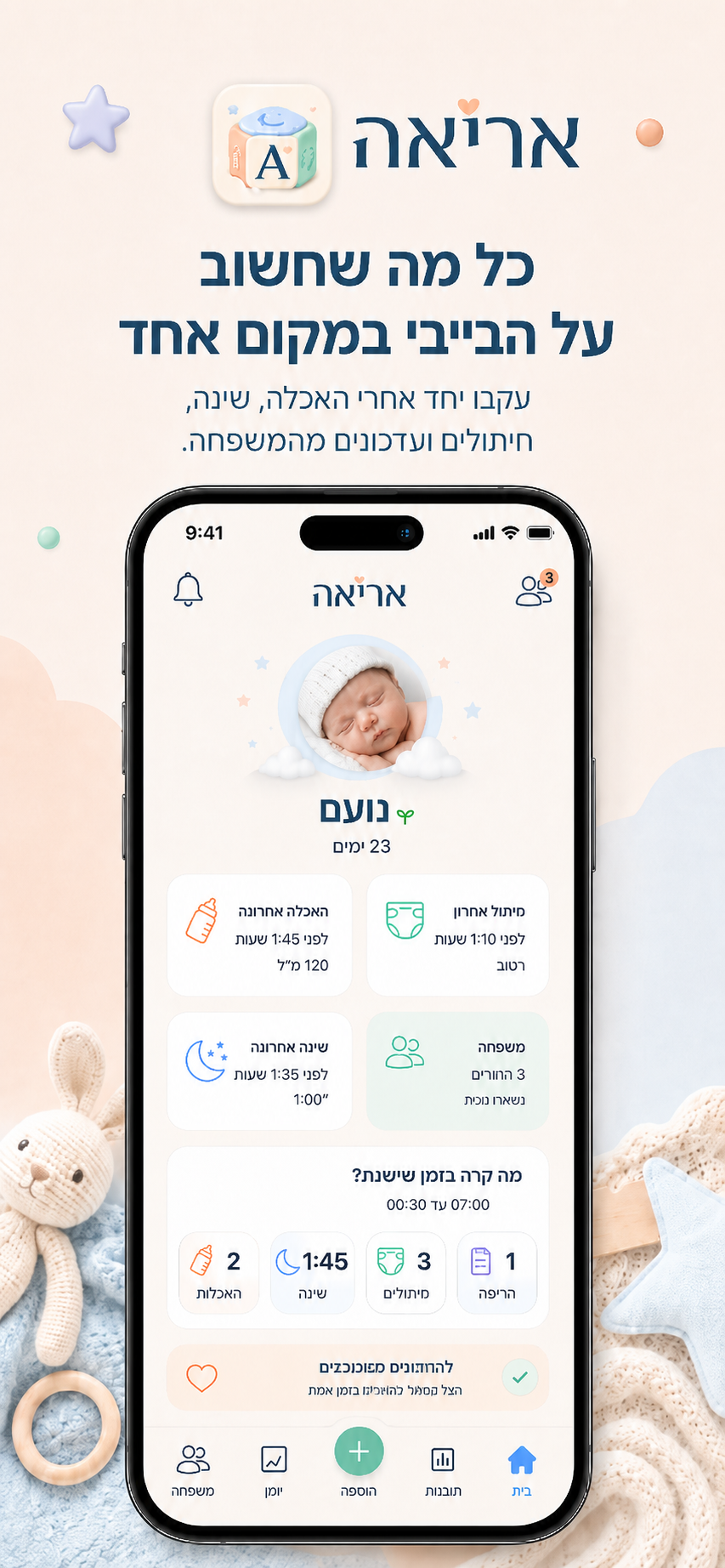 Aria — shared timeline